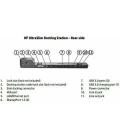 Docking station ultraslim HP-2013