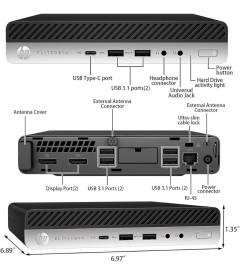HP EliteDesk 800 G4 DM Core i5